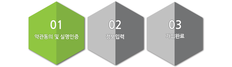 약관동의 및 실명인증