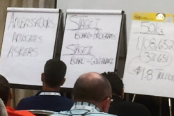 The First Tee Celebrates 20th Anniversary in Orlando 17